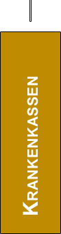 Krankenkassen